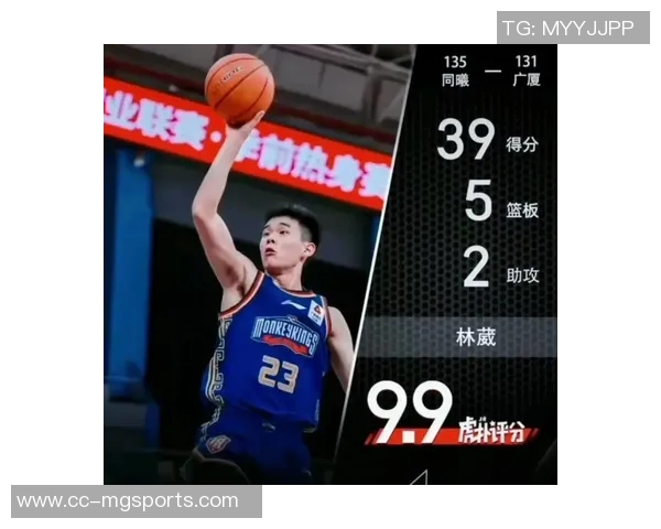 俄勒冈主教练称林葳未来可期目前进攻风格略显激进